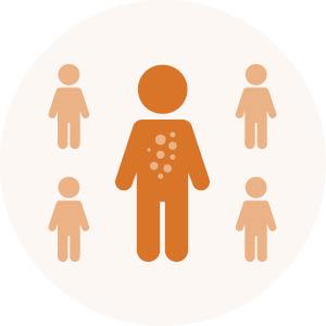 An illustration of an orange figure with spots, surrounded by four smaller figures, symbolizing disease contagion or outbreak.