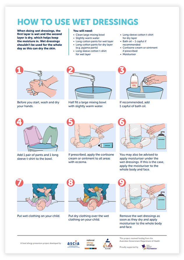 NIP ALLERGIES IN THE Bub use wet dressings form