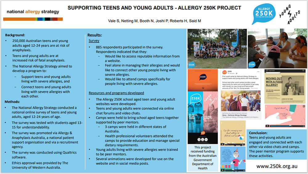 Supporting teens and young adults Allergy 250K project
