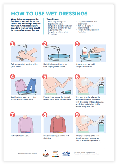 How to use wet dressing children