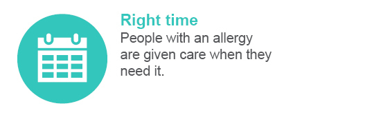 Right time – People with an allergy are given care when they need it.