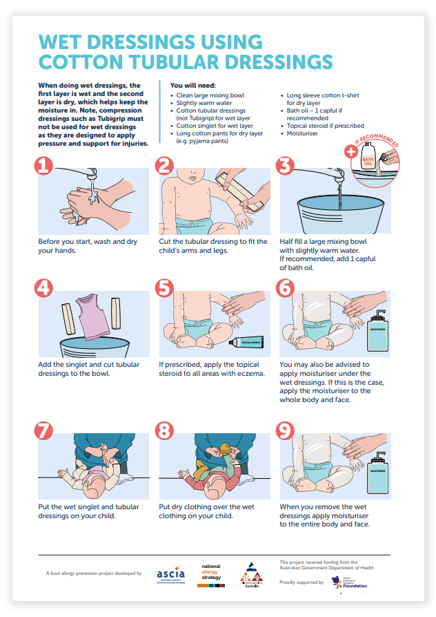 wet dressings tubular